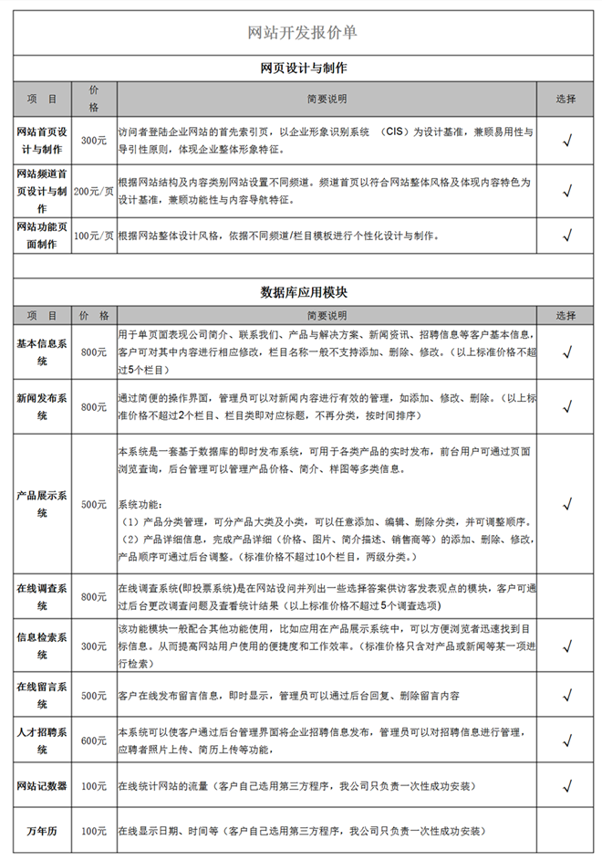 网站开发报价单